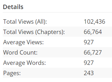 2020-12-23 17_56_57-Crystal Down Statistics _ Scribble Hub - Opera.png