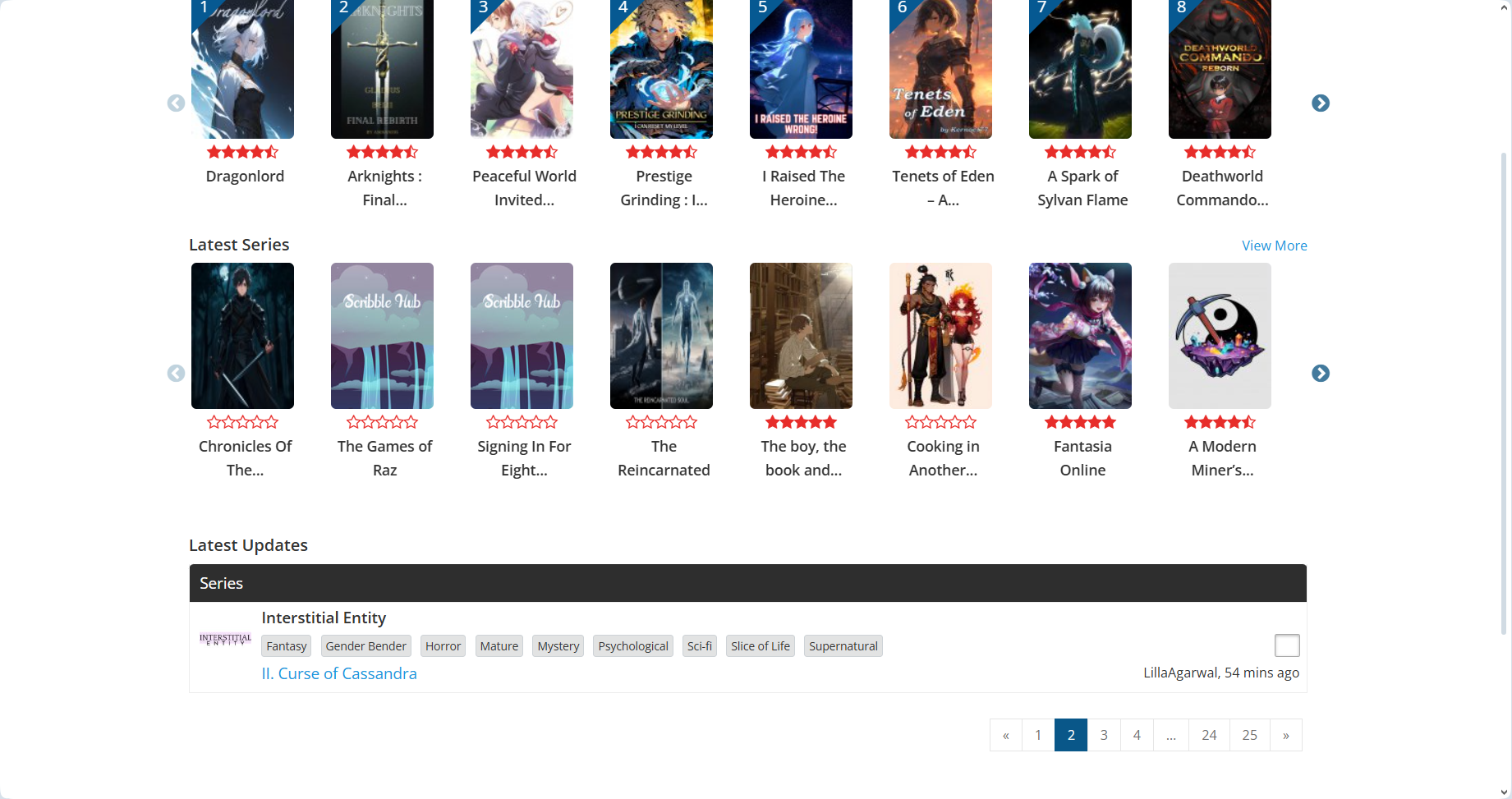 2025-03-16 14_34_25-Scribble Hub - The Home of Original Stories - Opera.png