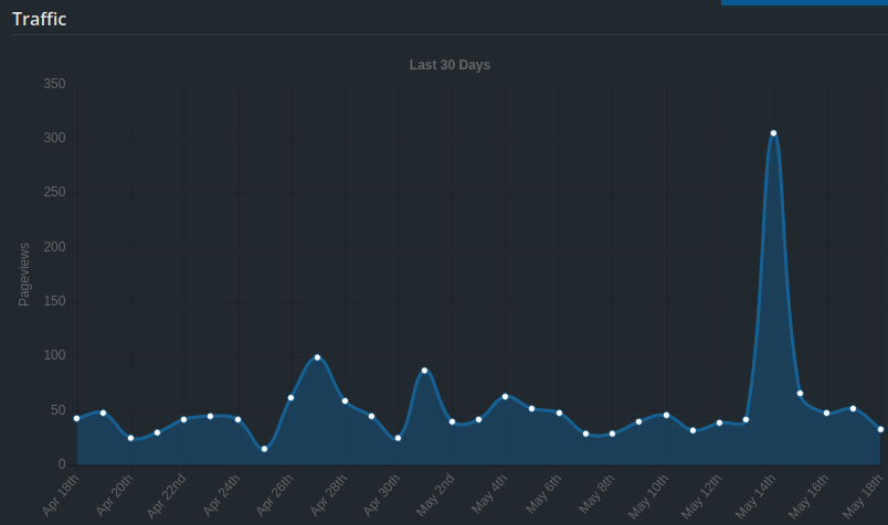 BetterView.png