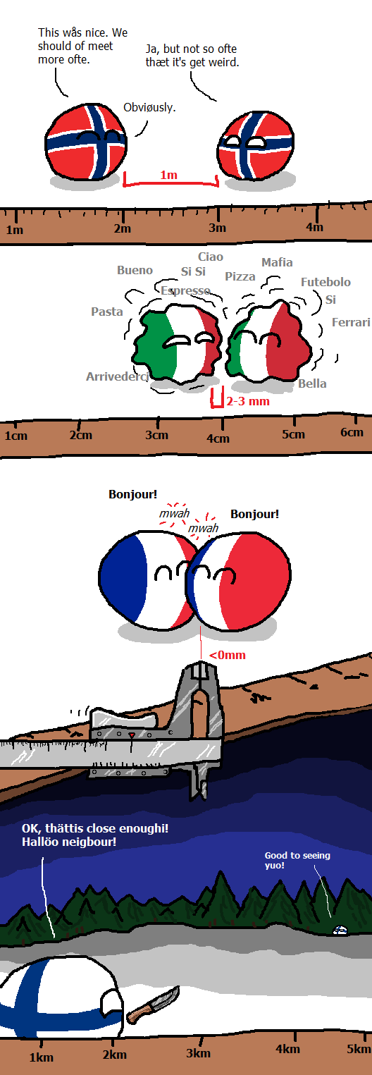 countryballs personal space.png