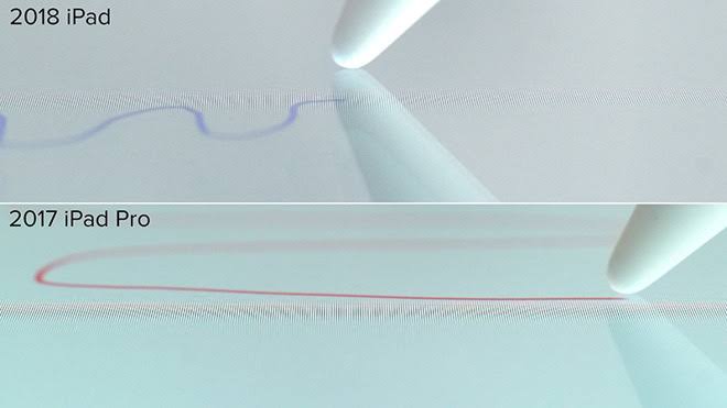 Display Gap - iPad 2018 vs iPad Pro 2017.jpeg.jpeg