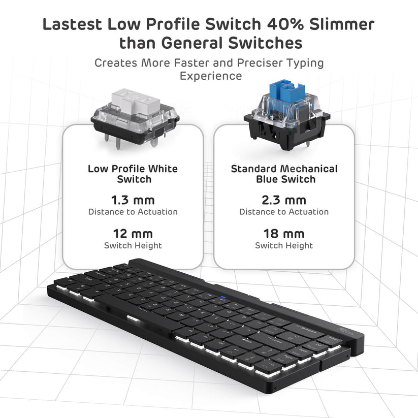RKROYALKLUDGERK92560_FoldableMechanicalKeyboard_12.jpg