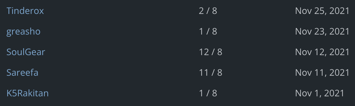 Screen Shot 2021-12-04 at 8.50.58 PM.png