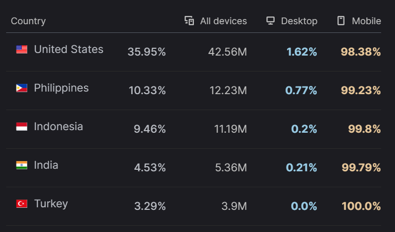 Screenshot 2024-01-17 122159.png