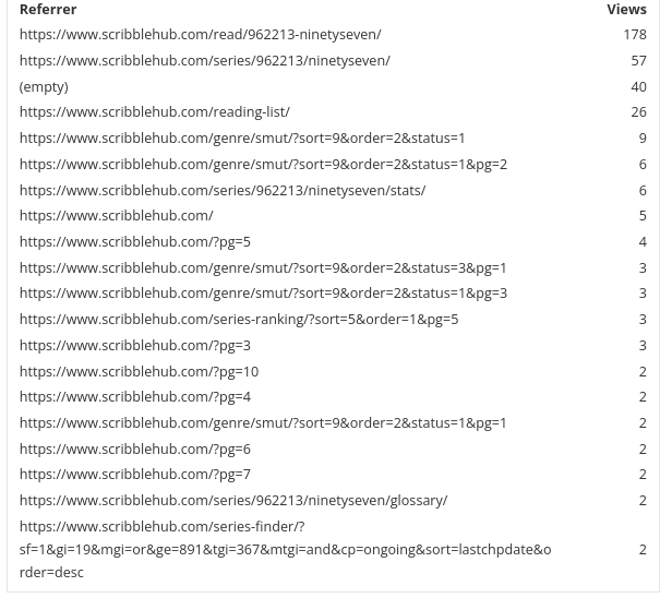 Screenshot 2024-03-14 7.19.34 PM.png