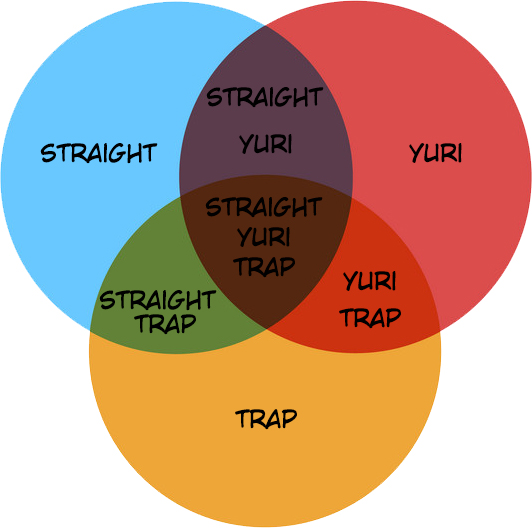 straightyuritrap.jpg
