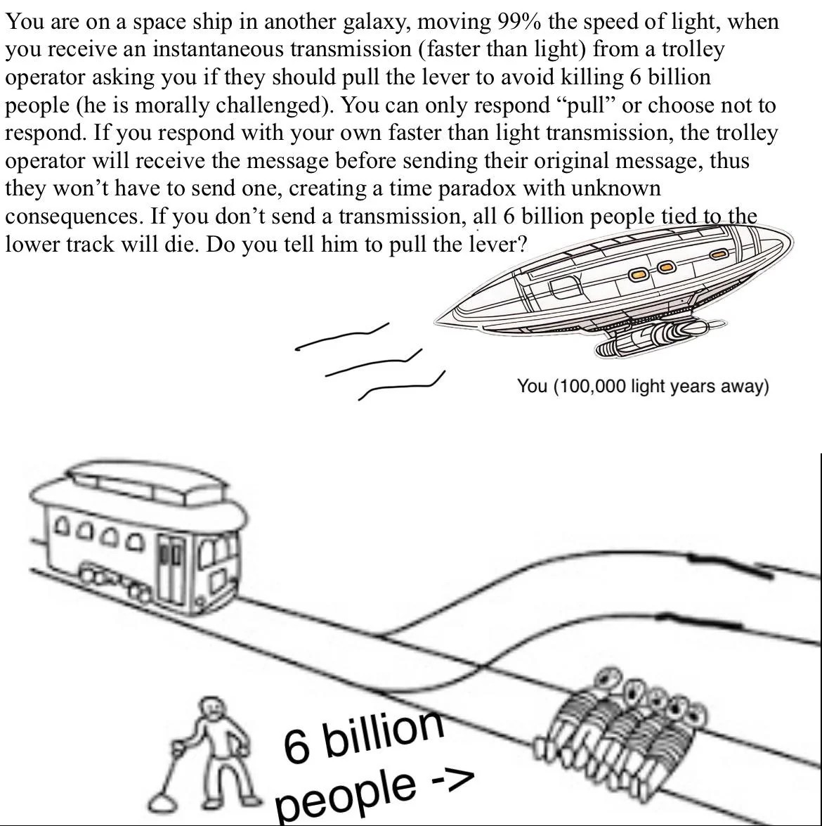 time-paradox-trolley-problem-v0-ob3z9mtl1gfc1.jpg