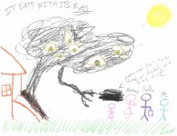 The Eldritch God.JPG